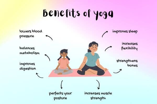 The Benefits of Yoga