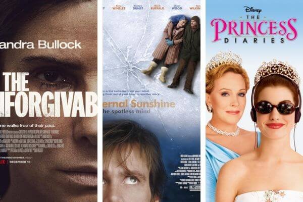 100+ English Movies for Dumb Charades: The Ultimate List for Game Nights (2025) 5 Hard and Confusing English Movies for Dumb Charades