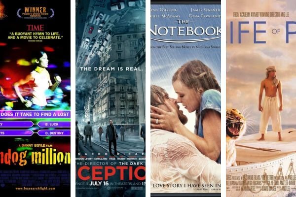 100+ English Movies for Dumb Charades: The Ultimate List for Game Nights (2025) 4 Medium Difficulty English Movies for Dumb Charades
